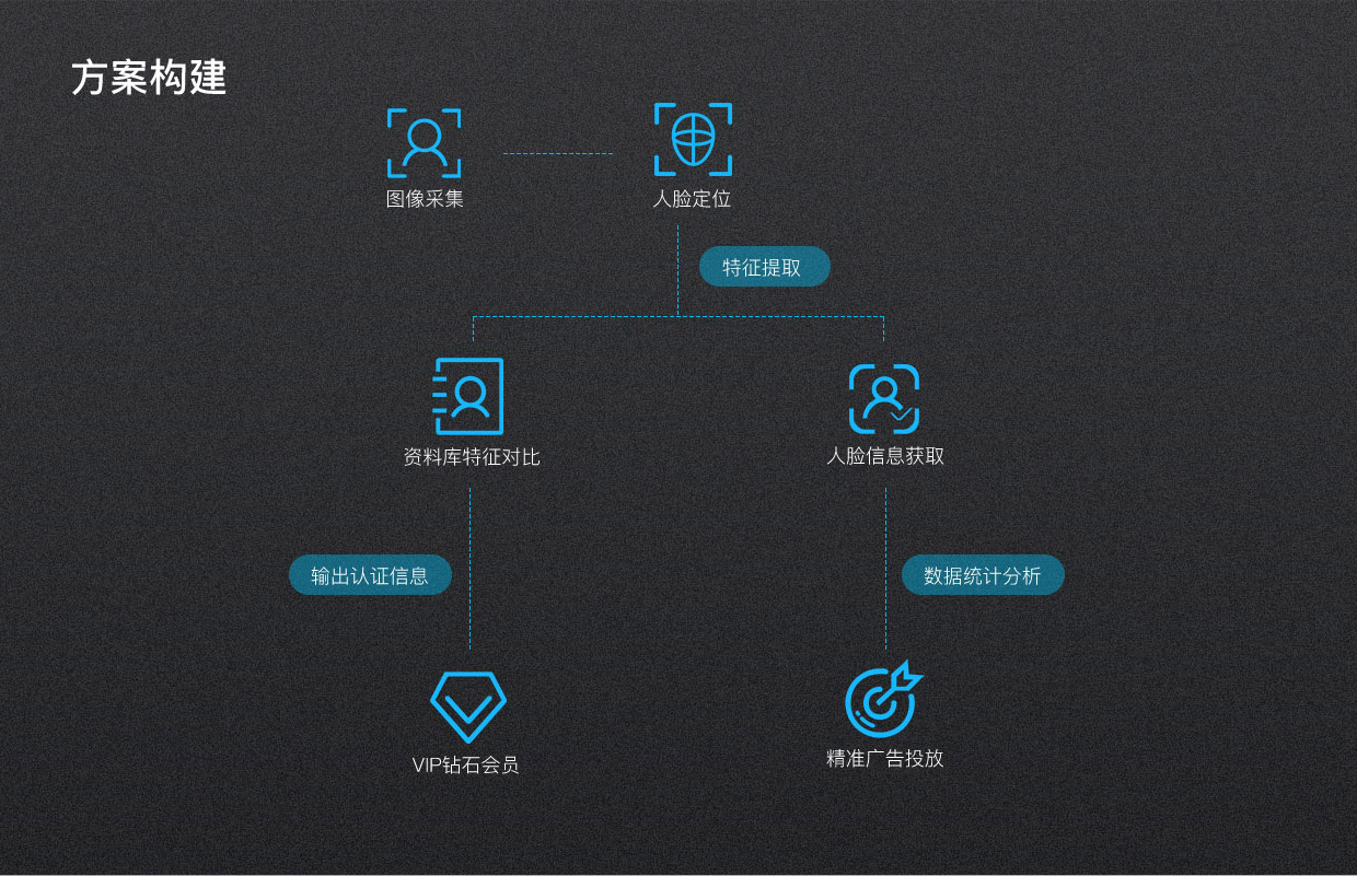 5e12a5069efe8.png 圖片5.png